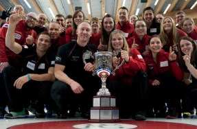Team Canada Completes Continental Cup Triumph