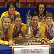 2015 Scotties Tournament of Hearts on TSN is the Most-Watched Ever