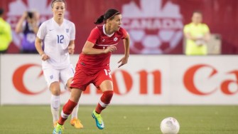FIFA: Canada 2015 in Numbers