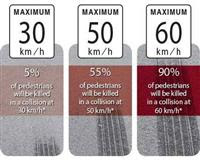 Town of Okotoks Bylaw: Tim’s Traffic Tips
