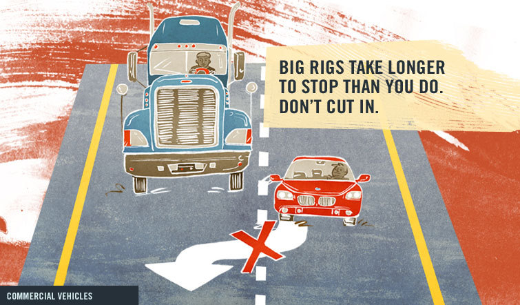 Big Rigs Have Big Blind Spots – Avoid the No Zone