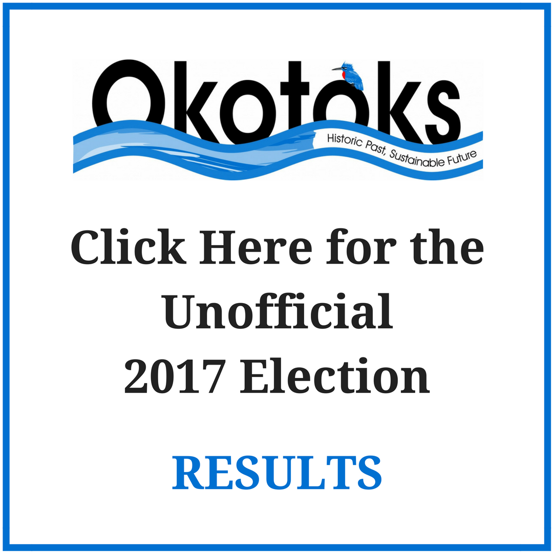 Town of Okotoks Municipal Election Results (unofficial)