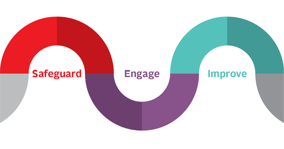 Today’s Blood System: No Longer Unsafe or “Unspeakable”