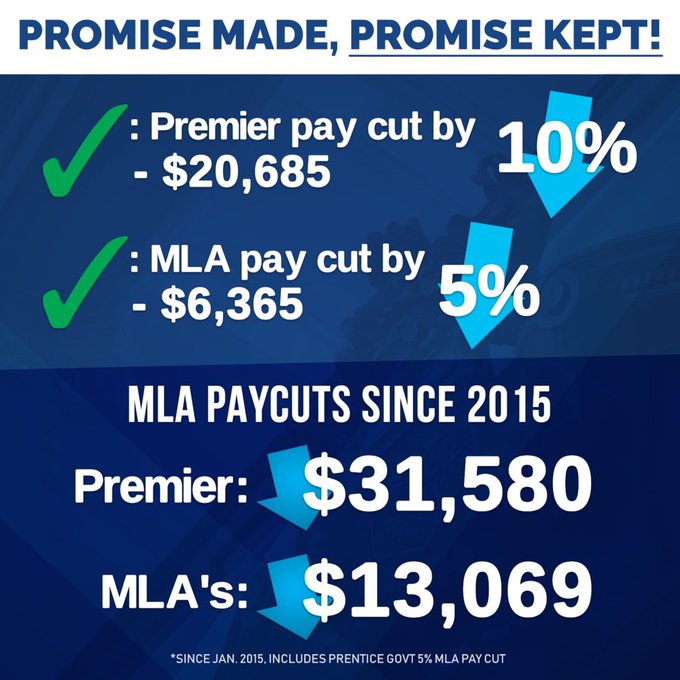 Leading by Example on Pay for Premier, MLAs: Premier Kenney