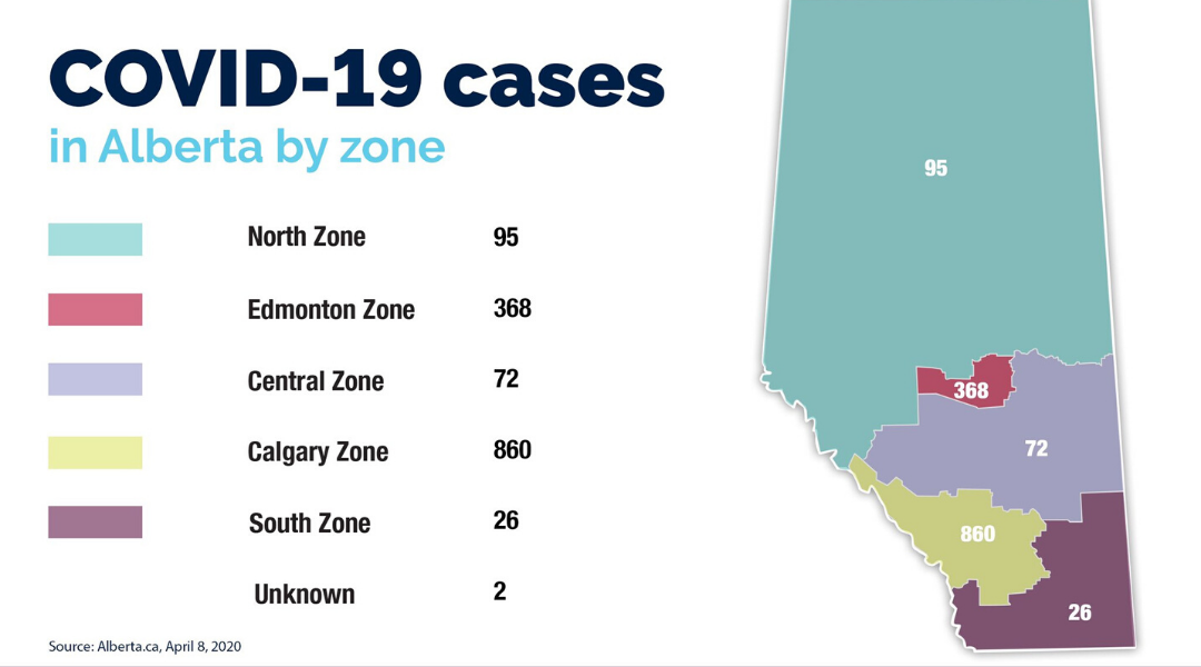 Update 26: COVID-19 Pandemic in Alberta